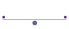 Gold Plan